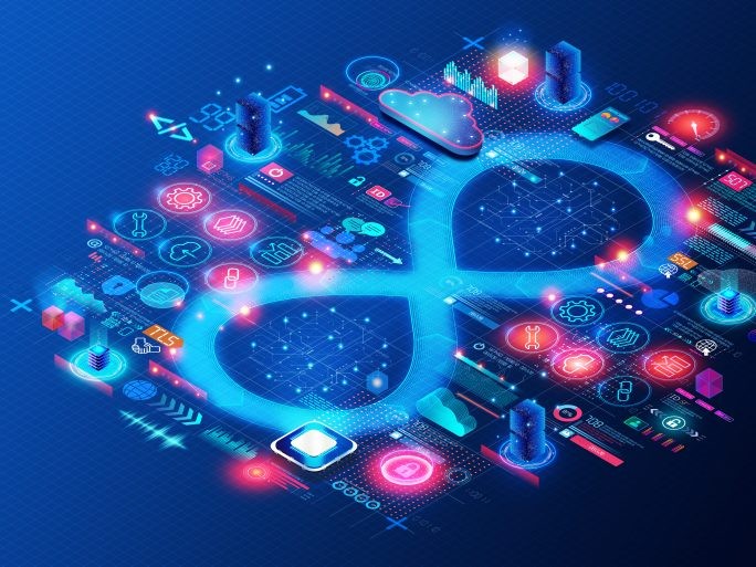 DevSecOps: The Platform Concept Is Context-Dependent