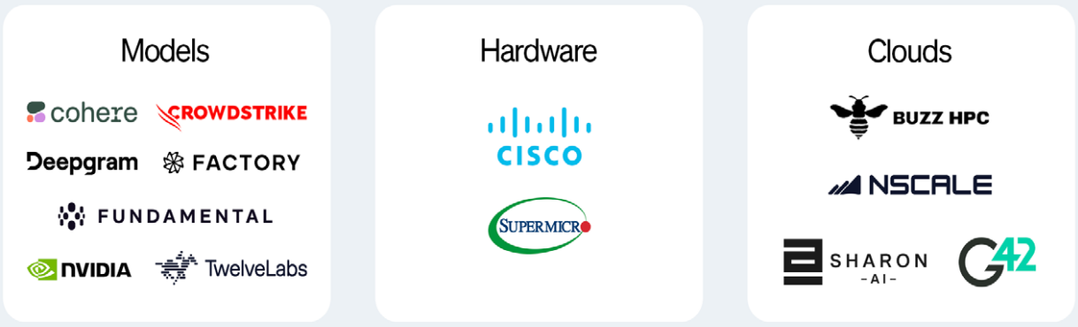 partenaires DataEnclave